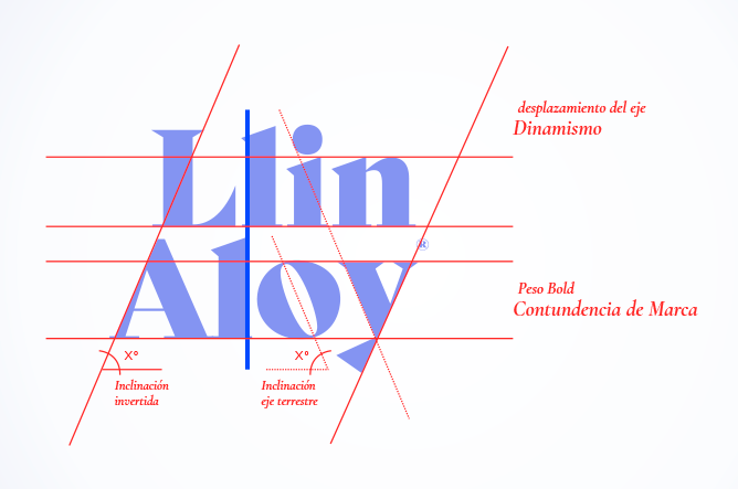 concept_llinaloy_arttostudio