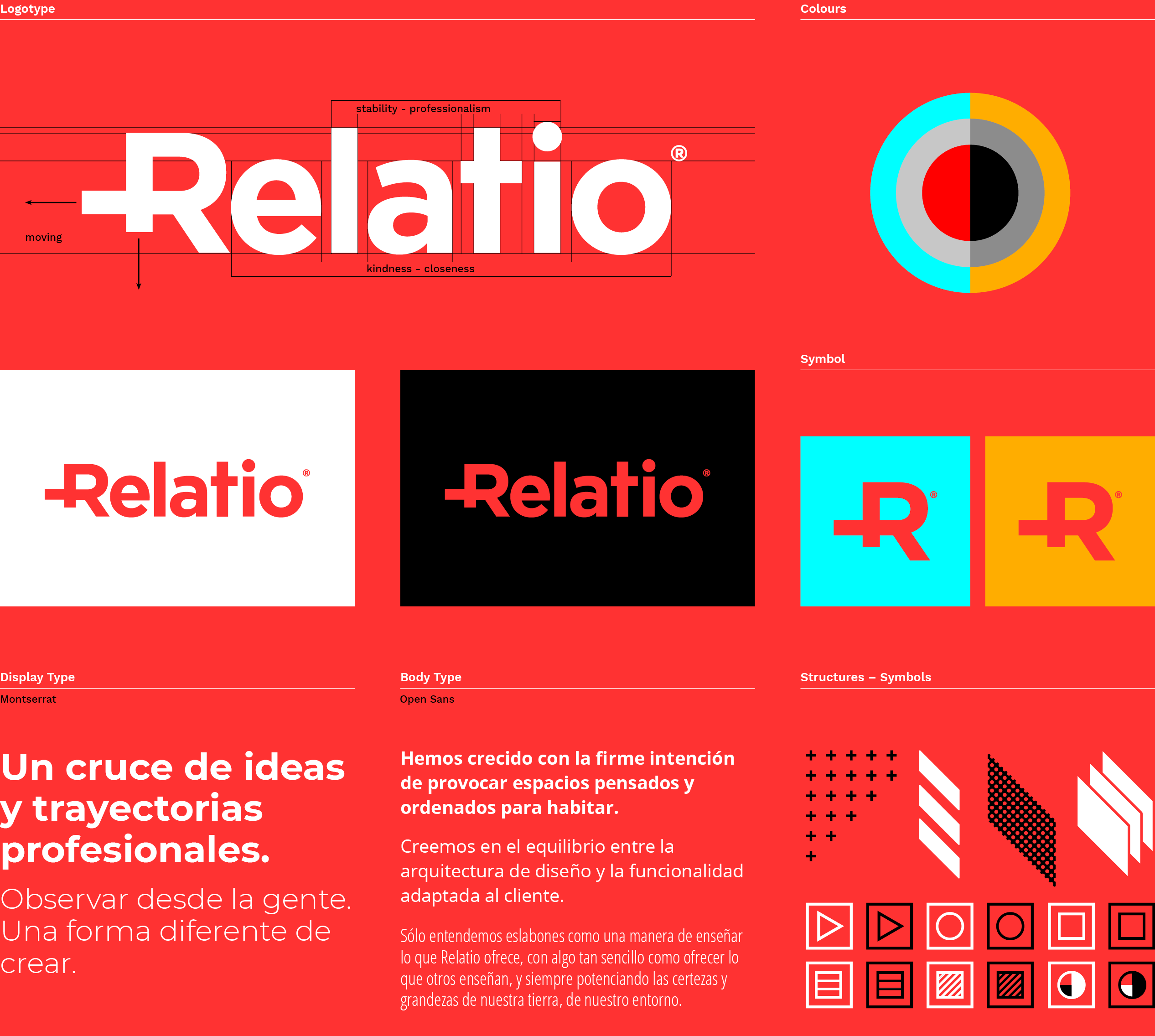 relatio_branding_arttostudio